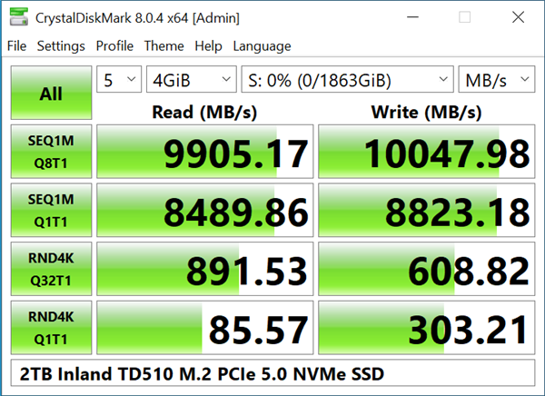 PCIe 5.0 SSD硬盘值得买吗？性能很强、2个缺点很致命