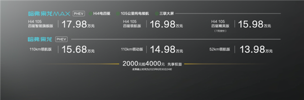 “十年内没有对手”?长城混动新车硬刚比亚迪 油费1毛4