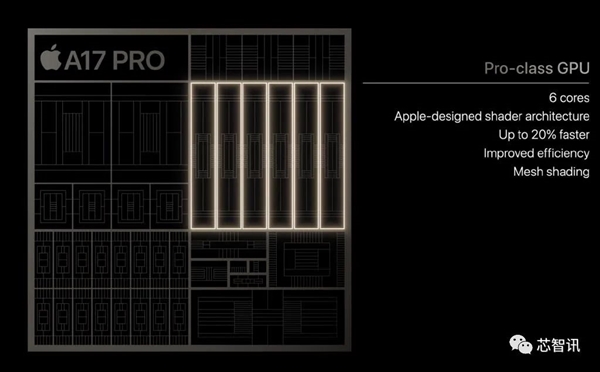 iPhone 15大肆挤牙膏：网友集体直呼华为“遥遥领先”！