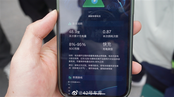 双管齐下就是快!博主实测腾势D9 EV双枪充电:不到一小时可充满