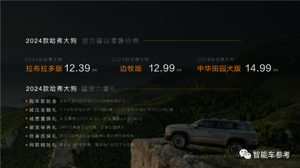 能越野的城市SUV！新款哈弗大狗上市：顶配才有副驾电动调节