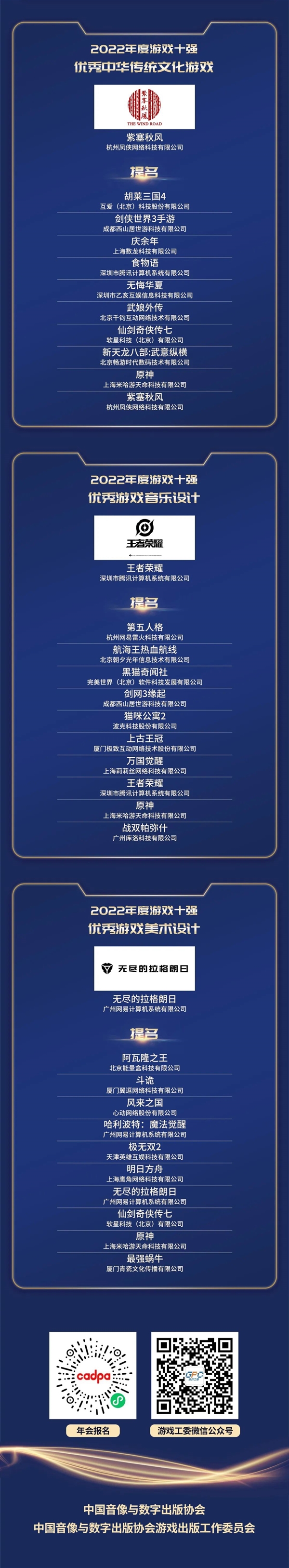 2022年游戏十强年度榜公布:《王者荣耀》《原神》等上榜