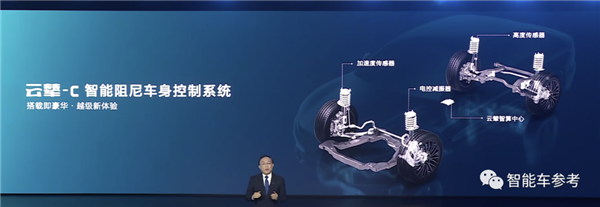 欧美日底盘优势不复存在!比亚迪最新车控科技:你的迪子会蹦迪