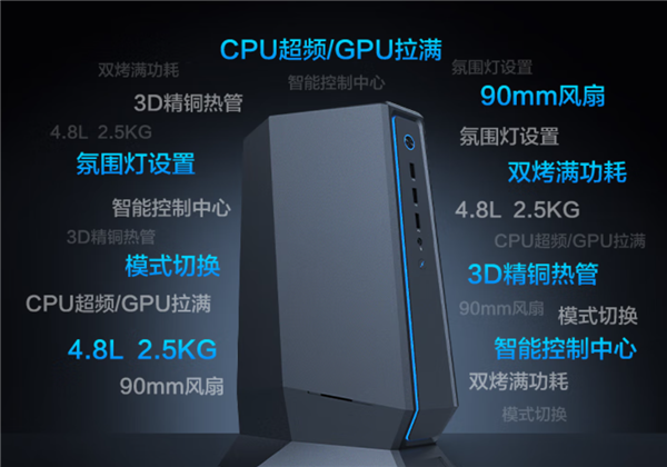 4.5L超mini 机械革命极光S游戏主机5999元：16核i9+满血RTX 4060