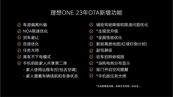 停产不停更!理想汽车公布理想ONE升级计划:车道偏离辅助来了