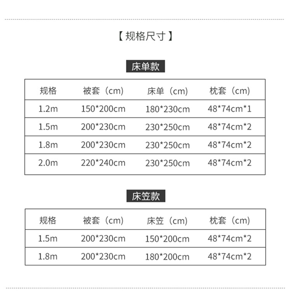 不掉绒、无静电！史努比牛奶绒床品四件套大促：券后99元
