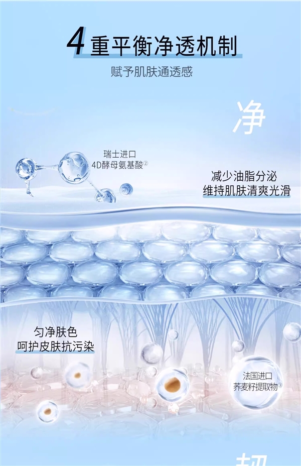 适合油皮小伙伴：温碧泉矿物洁面乳14.9元官方狂促