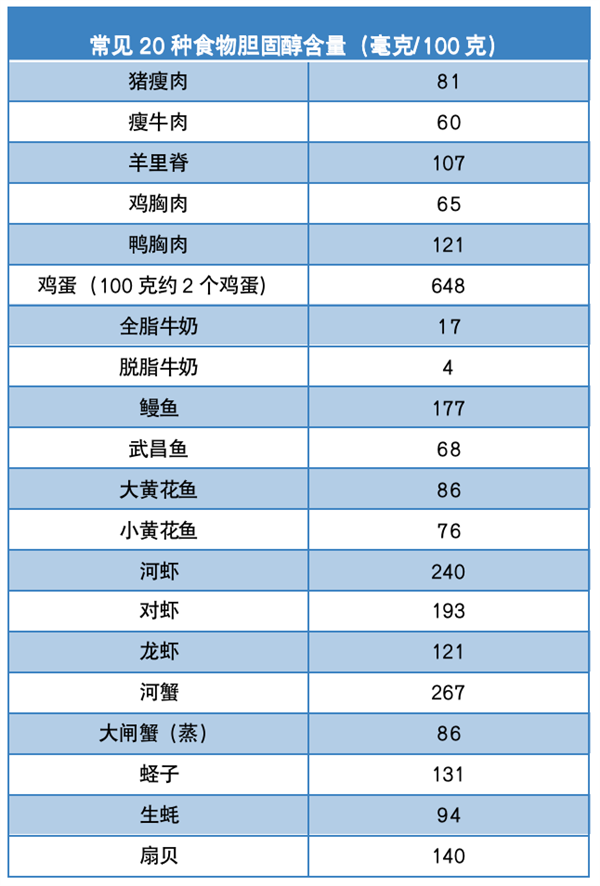 中国人的第一致死病因 很多人已得却不自知