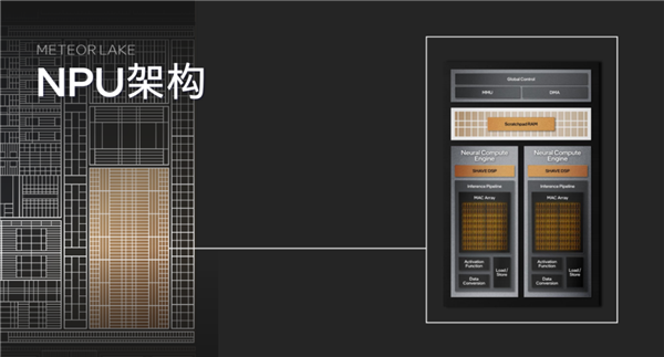 AMD、Intel不约而同打造AI PC：谁更胜一筹？