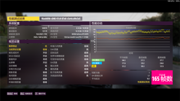 桌面RTX4070玩游戏 显示器选2K还是4K？来看对比实测