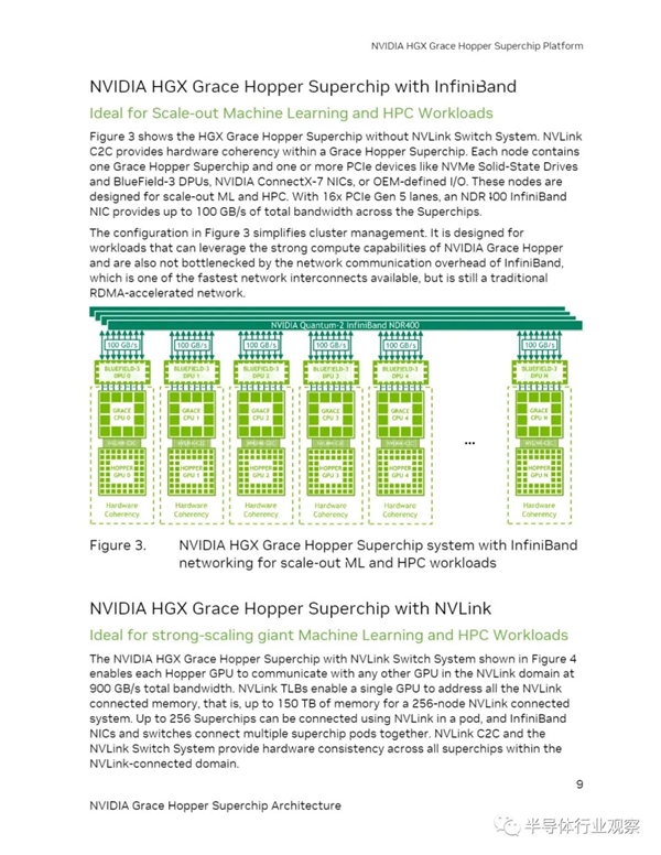 144核 NVIDIA最强CPU芯片架构深入解读