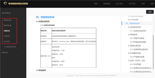 什么叫塑料友情?看看手机厂商的这一堆“联盟”就知道了