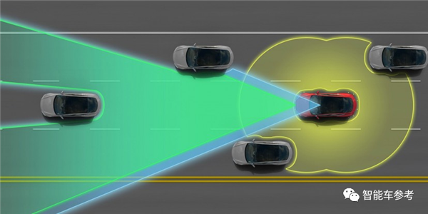 成本只有Model 3一半 特斯拉纸泄露:20万以下小钢炮来了