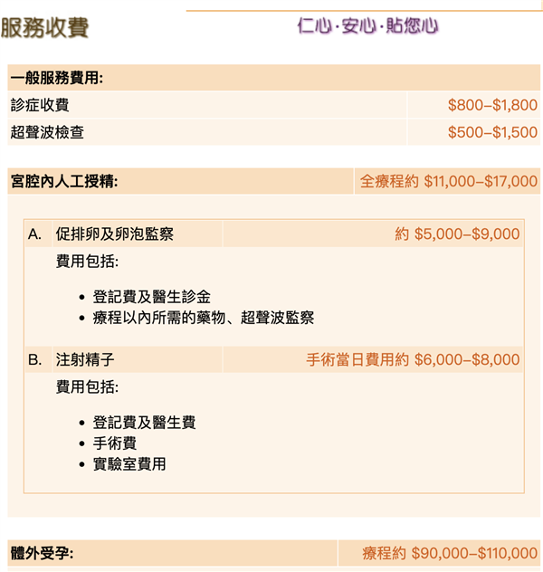 捐精狂徒正在全世界播种:令人担忧