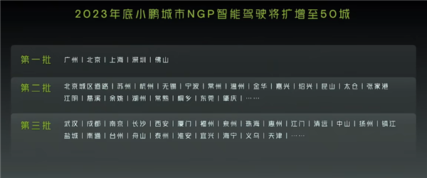 标配智驾 降价6万！差点把小鹏送进ICU的G9 能绝地翻盘吗？