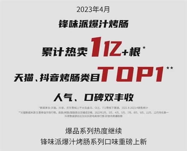 无牌产品硬刚国际大牌 就因为带货主播们买地建厂？
