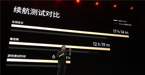 3999元起 魅族20 PRO发布:魅族史上最高标准旗舰