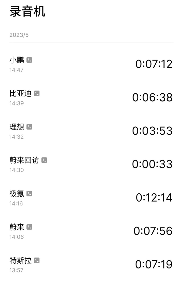 电池放两周就报废!电车真就这么娇贵?真的