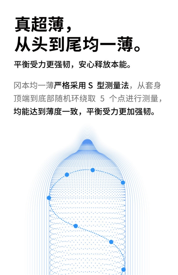 超薄+四种体验:冈本Okamoto金装系列1.7元/枚大促