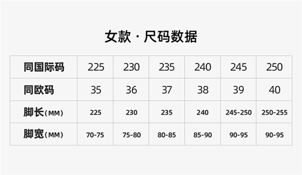 领1030元大额券:骆驼户外徒步鞋179元起大促