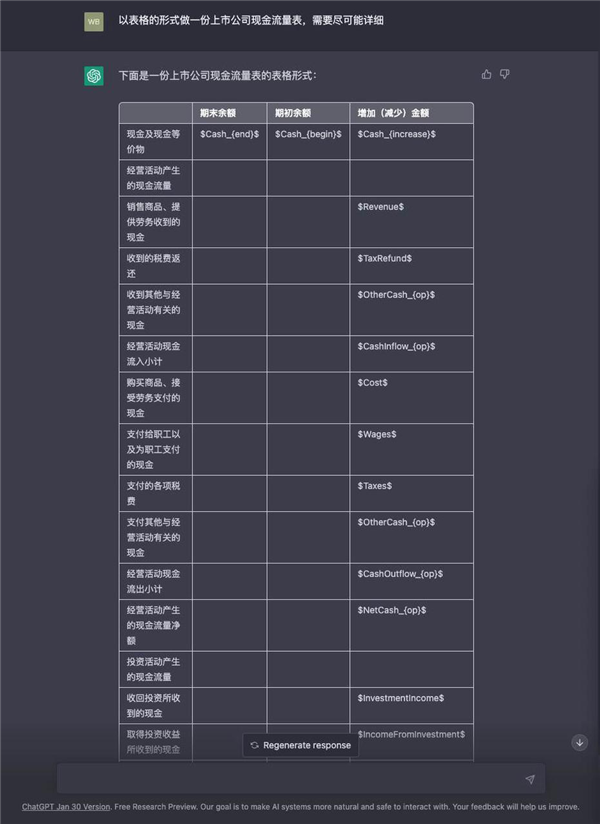ChatGPT真能抢走你的饭碗?我帮你问了律师、编剧、程序员