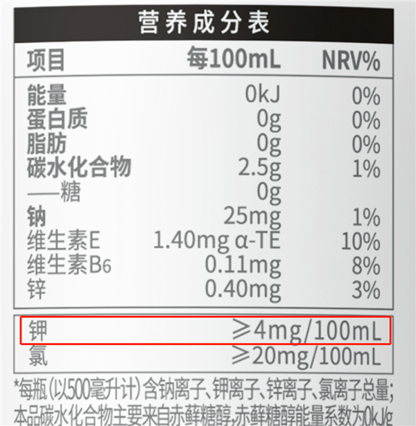 电解质水不是“疫情智商税” 但这3类食物可代替