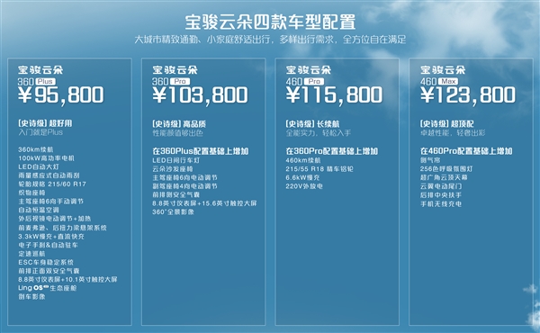 想造爆款 五菱听劝