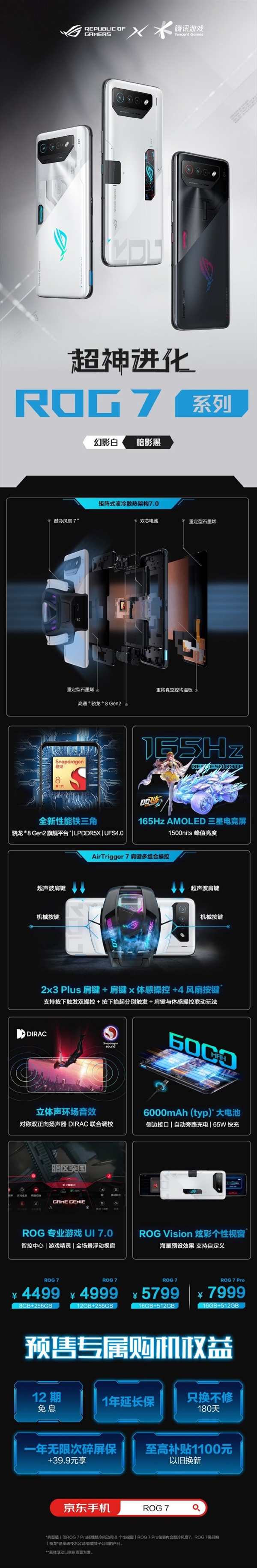 一图看懂ROG7游戏手机：136万分性能怪兽 顶配直冲7999元