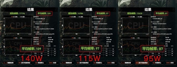 电竞圈说的“满血”到底是啥 真能带来游戏体验升级？实测揭秘真相
