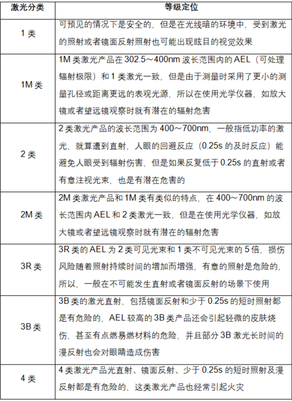 短短几秒钟 眼睛差点失明!罪魁祸首竟是大家都玩过的