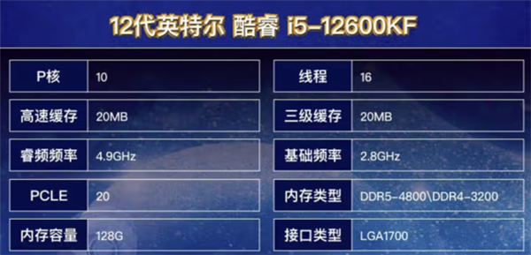 性价比更高 有哪些散片CPU值得入手?