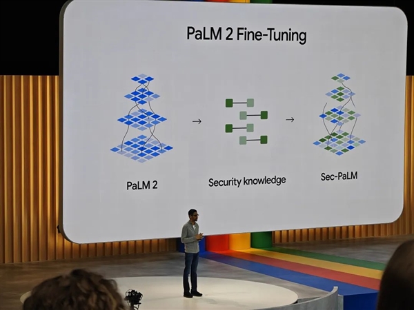 在美国加州 我亲眼见到了Google对AI的孤注一掷