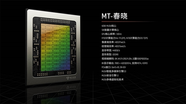 国产显卡已追上RTX 3060 英伟达黄仁勋发声:不能轻视