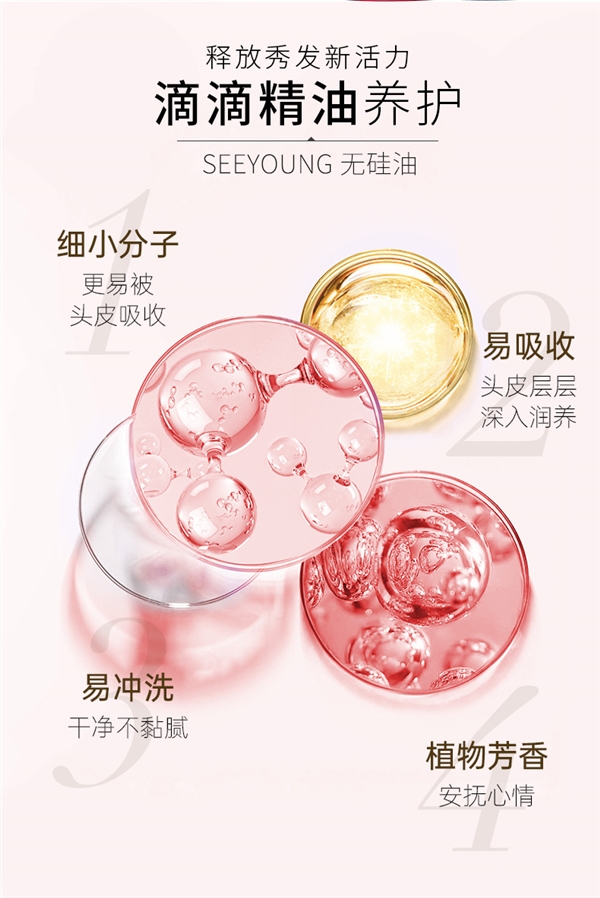 爆款狂促!玫瑰精油洗发水47.8元买1000ml:解决软塌油头