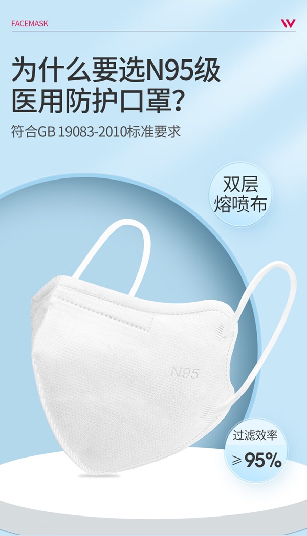 口罩常戴、健康常在！维德N95医用防护口罩大促：每片6毛钱