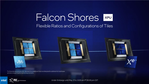 Intel提前开发2025年的XPU处理器:CPU/GPU合体、三大5倍提升