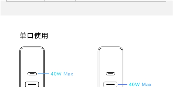 40W+GAN+双口!QCY氮化镓充电头29.9元大促