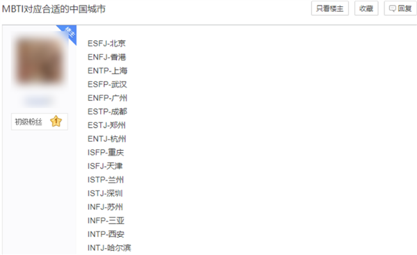 让韩国人沉沦的MBTI 已经快统治中文互联网了