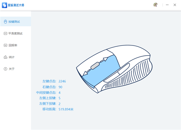 硬件狗狗新版更新：CPU显卡实时功耗功能加入