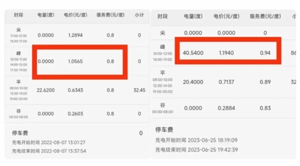 开电车 不省钱了吗
