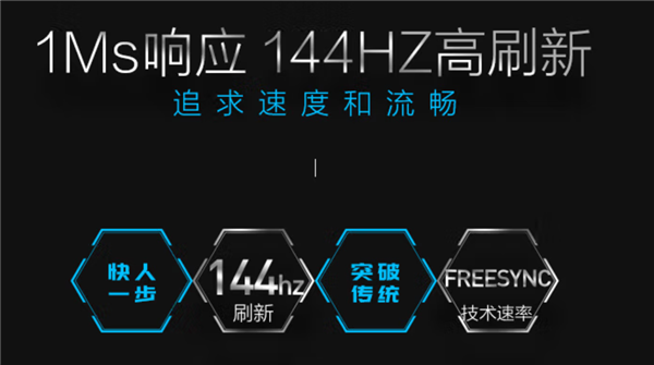 带鱼屏杀到白菜价 惠科34寸伪4K 144Hz到手1349元:1ms+1500R曲率