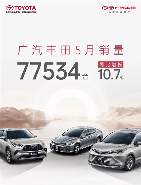 不及比亚迪三分之一 广汽丰田5月卖出7.7万台:竟然还涨了!