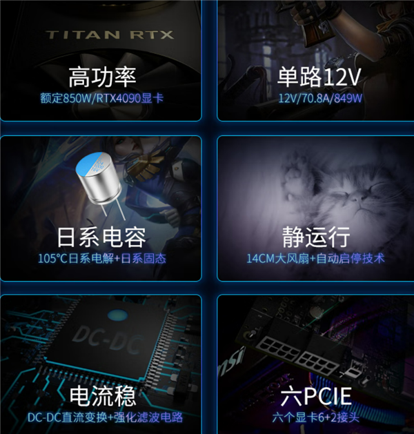 RTX 4090显卡都能用 长城850W金牌全模电源504元(每瓦0.6元)