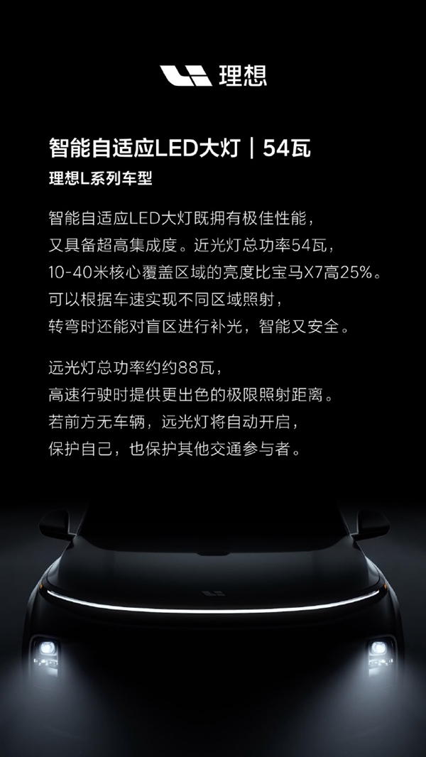理想汽车全系车型电器真实功率再公开:空调果然是耗电大户!