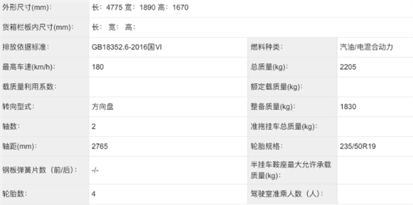 有望搭载第五代DM-i插混系统！新款宋PLUS DM-i发起申报