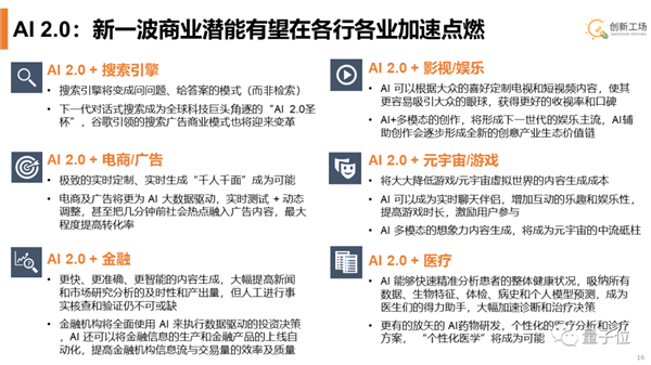 李开复：AI进入2.0时代 所有应用都会被重写一遍