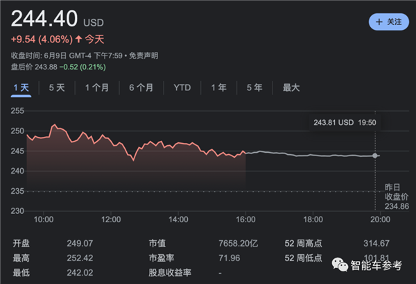 马斯克悟了：要带中国企业去全世界赚钱