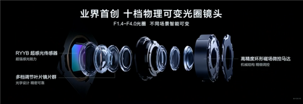 华为nova 11 Ultra发布:首次用上双向北斗卫星消息、昆仑玻璃