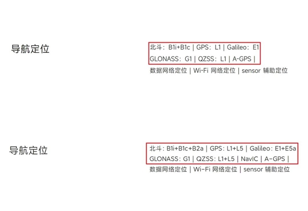 现在的中端机 16GB+1TB只卖2599元!却悄悄偷工减料