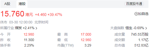 还得是煤老板：不满自家股价低估 溢价50%回购 退市！